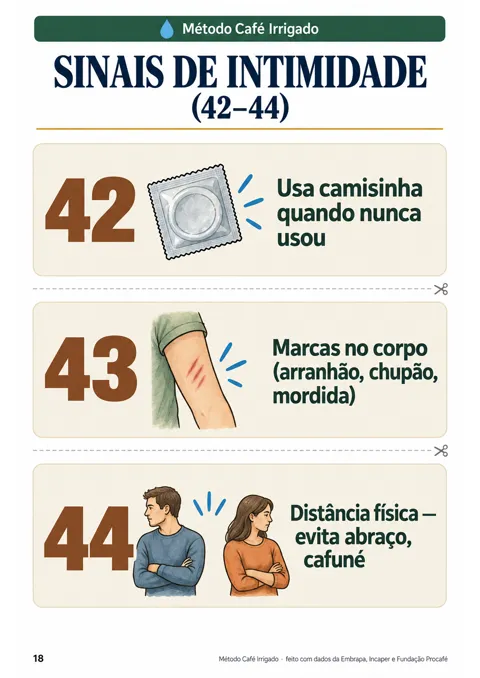 Técnica 3: Backup do WhatsApp — página 18 de Guia Revelador de Traição