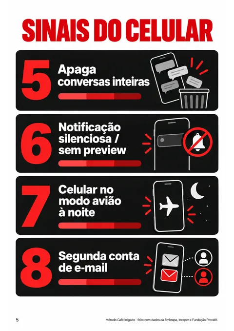 Os 12 sinais do celular — página 5 de Guia Revelador de Traição